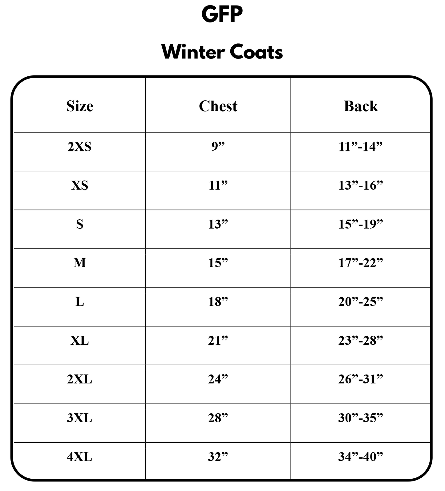 Winter Sailor Parka Dog Coat